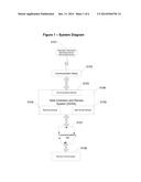 ECG SENSING APPARATUSES, SYSTEMS AND METHODS diagram and image