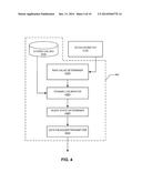 ACCELEROMETER-BASED SLEEP ANALYSIS diagram and image