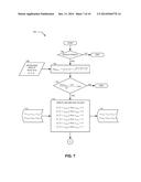 ACCELEROMETER-BASED SLEEP ANALYSIS diagram and image