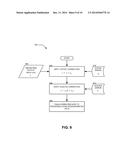 ACCELEROMETER-BASED SLEEP ANALYSIS diagram and image