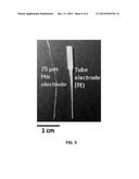 Artifact Control and Miniaturization of the Safe Direct Current Stimulator     for Neural Prostheses diagram and image