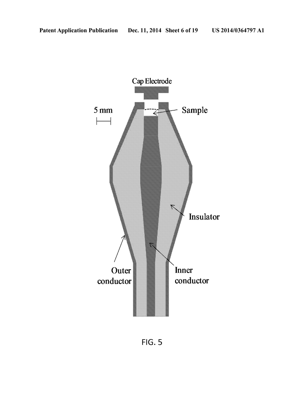 ELECTROMANIPULATION OF CELLS AND OTHER BIOLOGICALTISSUES BY PULSED     ELECTRIC FIELDS AT ELEVATED TEMPERATURES - diagram, schematic, and image 07