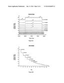 Drug Delivery Apparatus and Method for Automatically Reducing Drug Dosage diagram and image