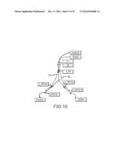 SYSTEM FOR OPTIMIZED COUPLING OF ABLATION CATHETERS TO BODY TISSUES AND     EVAULATION OF LESIONS FORMED BY THE CATHETERS diagram and image