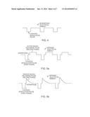 SYSTEM AND METHOD FOR DELIVERING SUB-THRESHOLD AND SUPER-THRESHOLD THERAPY     TO A PATIENT diagram and image