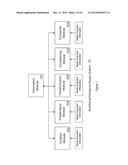 Instructions for Conditioning Nutritional Substances diagram and image