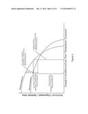 Instructions for Conditioning Nutritional Substances diagram and image