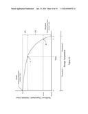 Instructions for Conditioning Nutritional Substances diagram and image