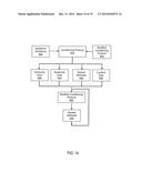 Instructions for Conditioning Nutritional Substances diagram and image