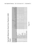 Instructions for Conditioning Nutritional Substances diagram and image