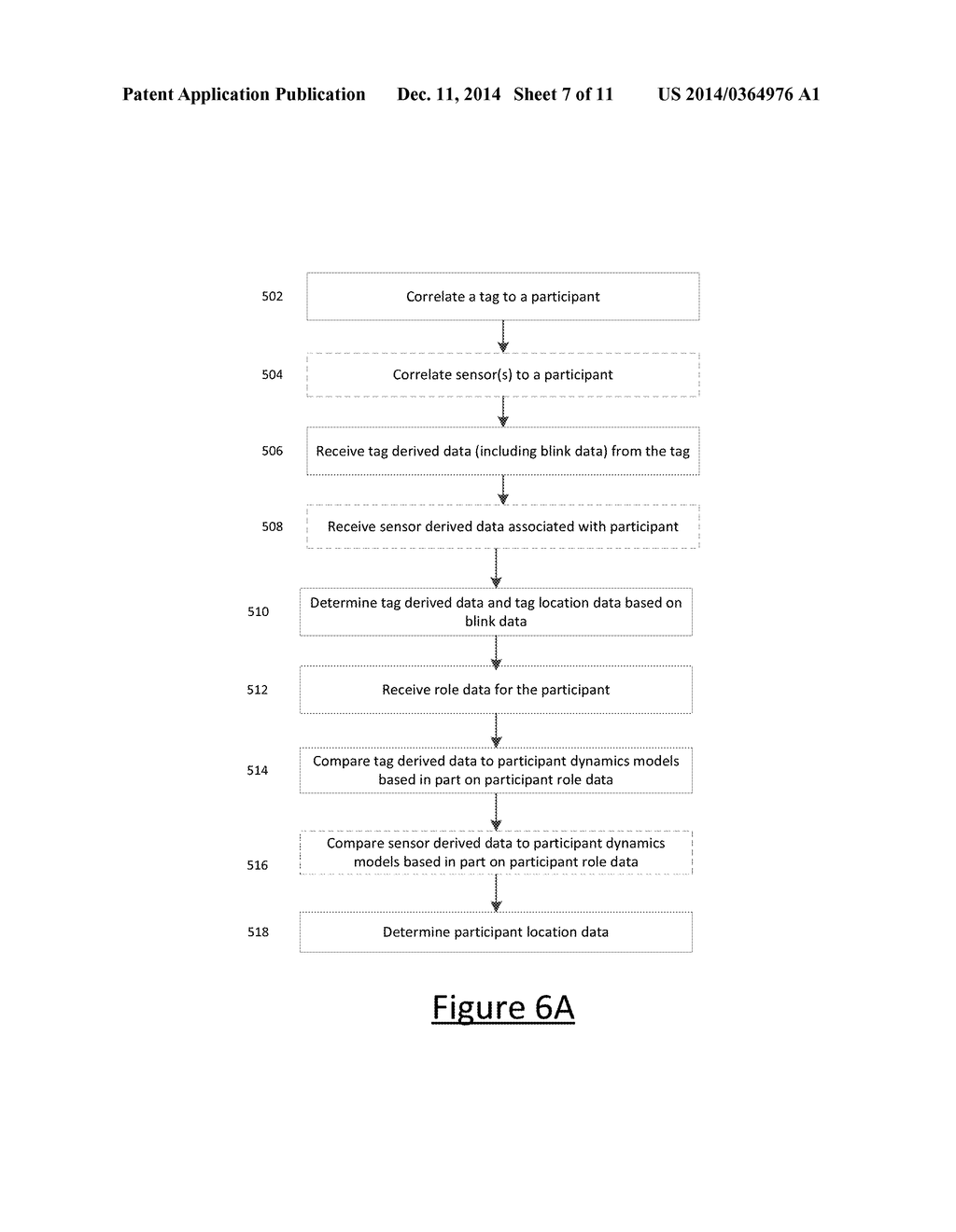 PERFORMANCE ANALYTICS BASED ON REAL-TIME DATA FOR PROXIMITY AND MOVEMENT     OF OBJECTS - diagram, schematic, and image 08