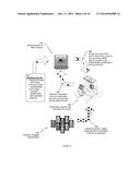 SYSTEMS, METHODS AND APPARATUS FOR EMBROIDERY THREAD COLOR MANAGEMENT diagram and image