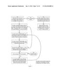 SYSTEMS, METHODS AND APPARATUS FOR EMBROIDERY THREAD COLOR MANAGEMENT diagram and image