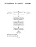 SYSTEMS, METHODS AND APPARATUS FOR EMBROIDERY THREAD COLOR MANAGEMENT diagram and image