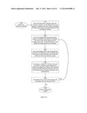 SYSTEMS, METHODS AND APPARATUS FOR EMBROIDERY THREAD COLOR MANAGEMENT diagram and image