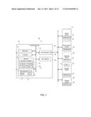 CONVEYOR SPEED CONTROL diagram and image