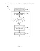 CONVEYOR SPEED CONTROL diagram and image