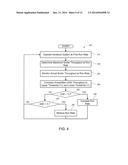 CONVEYOR SPEED CONTROL diagram and image