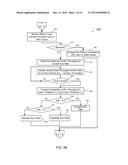 CONVEYOR SPEED CONTROL diagram and image