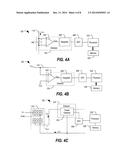 System and Method of Monitoring an Irrigation System diagram and image