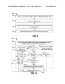 System and Method of Monitoring an Irrigation System diagram and image