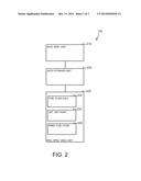 ENGINE OPERATIONS SUPPORT SYSTEMS AND METHODS FOR REDUCING FUEL FLOW diagram and image