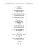 METHODS AND SYSTEMS FOR BRIEFING AIRCRAFT PROCEDURES diagram and image