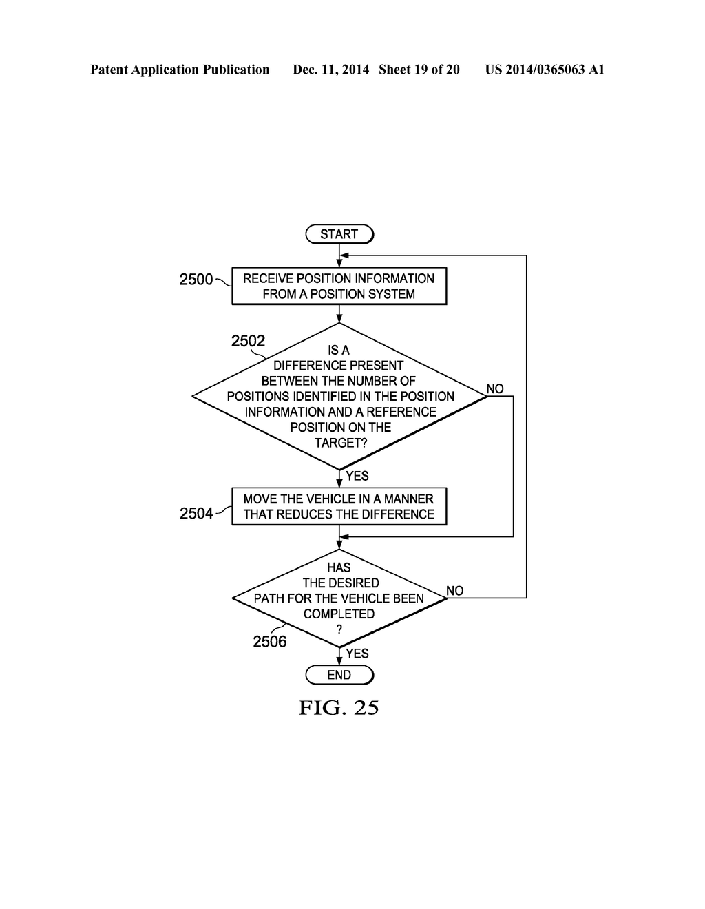 BEAM DIRECTED MOTION CONTROL SYSTEM - diagram, schematic, and image 20