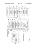 PROTECTED SYSTEM FOR CONTROLLING POWER TRANSACTIONS FOR AN ELECTRIC     VEHICLE diagram and image