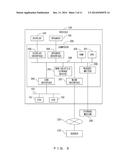 DRIVING DIAGNOSIS DEVICE, DRIVING DIAGNOSIS SYSTEM AND DRIVING DIAGNOSIS     METHOD diagram and image