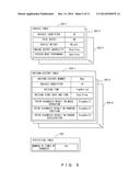 DRIVING DIAGNOSIS DEVICE, DRIVING DIAGNOSIS SYSTEM AND DRIVING DIAGNOSIS     METHOD diagram and image