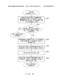 DRIVING DIAGNOSIS DEVICE, DRIVING DIAGNOSIS SYSTEM AND DRIVING DIAGNOSIS     METHOD diagram and image