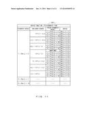 DRIVING DIAGNOSIS DEVICE, DRIVING DIAGNOSIS SYSTEM AND DRIVING DIAGNOSIS     METHOD diagram and image