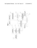 STRUCTURE FOR CONTROLLING ACTIVE MOUNT OF VEHICLE diagram and image