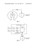 TOUCH-BASED SYSTEM FOR CONTROLLING AN AUTOMOTIVE STEERING WHEEL diagram and image