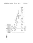 DEVICE FOR CONTROLLING OPENING/CLOSING BODY FOR VEHICLE diagram and image