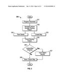 SYSTEMS AND METHODS FOR DETECTING SOIL CHARACTERISTICS diagram and image