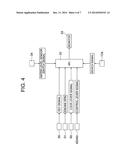 Industrial Machine diagram and image