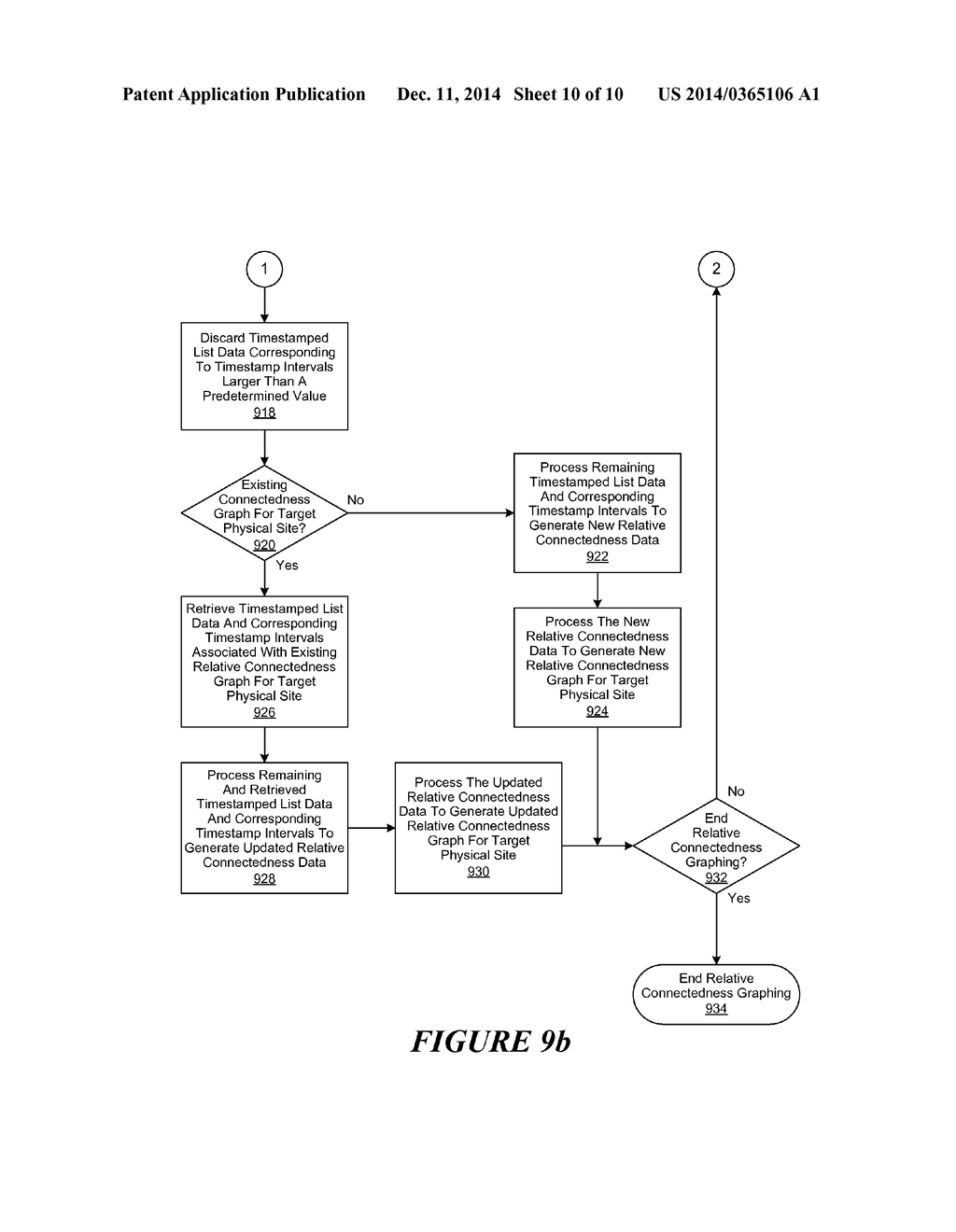 Method For Collecting And Processing Relative Spatial Data - diagram, schematic, and image 11