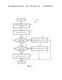 Mapping Application with Several User Interfaces diagram and image