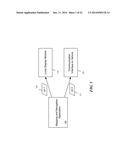 Mapping Application with Turn-by-Turn Navigation Mode for Output to     Vehicle Display diagram and image