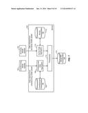 Modeling Characteristics of a Venue diagram and image