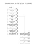 COHERENT NOISE ATTENUATION METHOD diagram and image