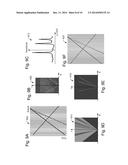 COHERENT NOISE ATTENUATION METHOD diagram and image