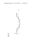 COHERENT NOISE ATTENUATION METHOD diagram and image