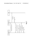 SYSTEMS AND METHODS FOR INVESTIGATING A LOAD AND OBTAINING LOAD     INFORMATION diagram and image