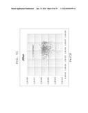 FLUORESCENCE INTENSITY CORRECTING METHOD, FLUORESCENCE INTENSITY     CALCULATING METHOD, AND FLUORESCENCE INTENSITY CALCULATING APPARATUS diagram and image