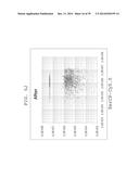 FLUORESCENCE INTENSITY CORRECTING METHOD, FLUORESCENCE INTENSITY     CALCULATING METHOD, AND FLUORESCENCE INTENSITY CALCULATING APPARATUS diagram and image