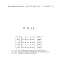 FLUORESCENCE INTENSITY CORRECTING METHOD, FLUORESCENCE INTENSITY     CALCULATING METHOD, AND FLUORESCENCE INTENSITY CALCULATING APPARATUS diagram and image