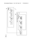 GRADIENT INFORMATION ACQUISITION METHOD, STORAGE MEDIUM, GRADIENT     INFORMATION ACQUISITION DEVICE AND PROGRAM diagram and image